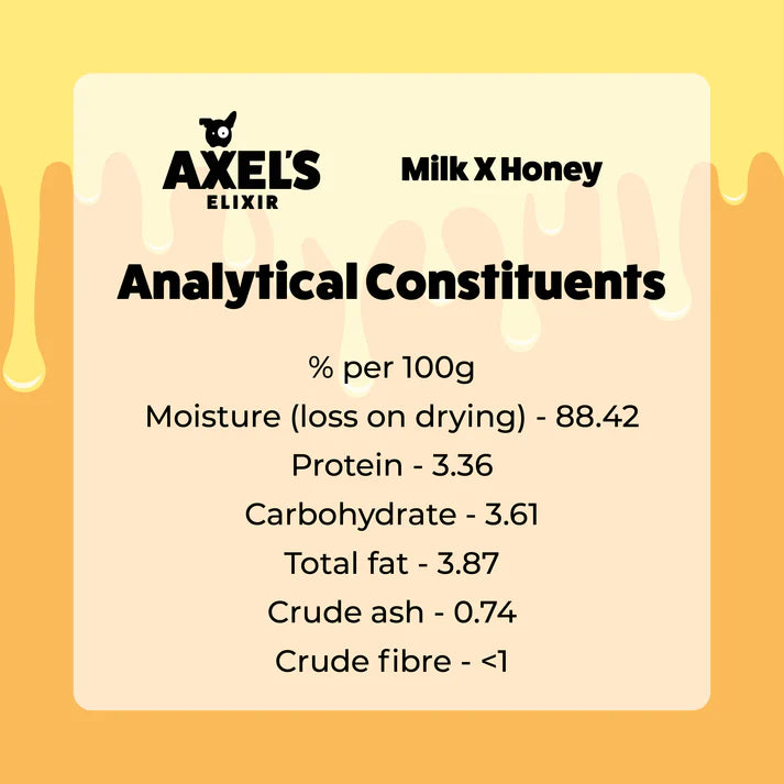Axels Elixir Milk & Honey (Frozen)