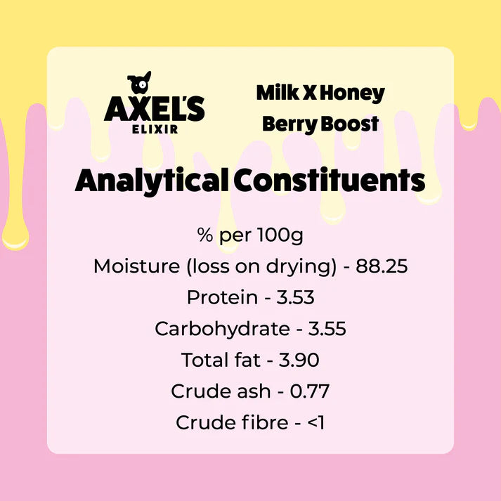 Axels Elixir Milk & Honey Berry Boost (Frozen)