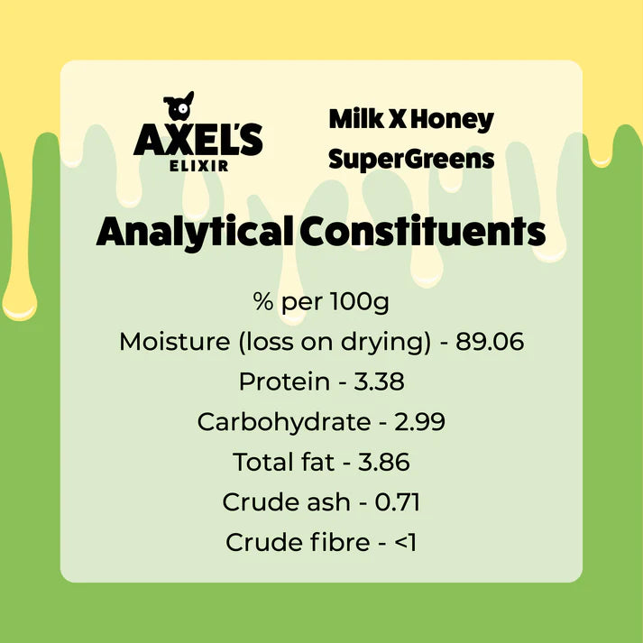 Axels Elixir Milk & Honey Super Greens (Frozen)