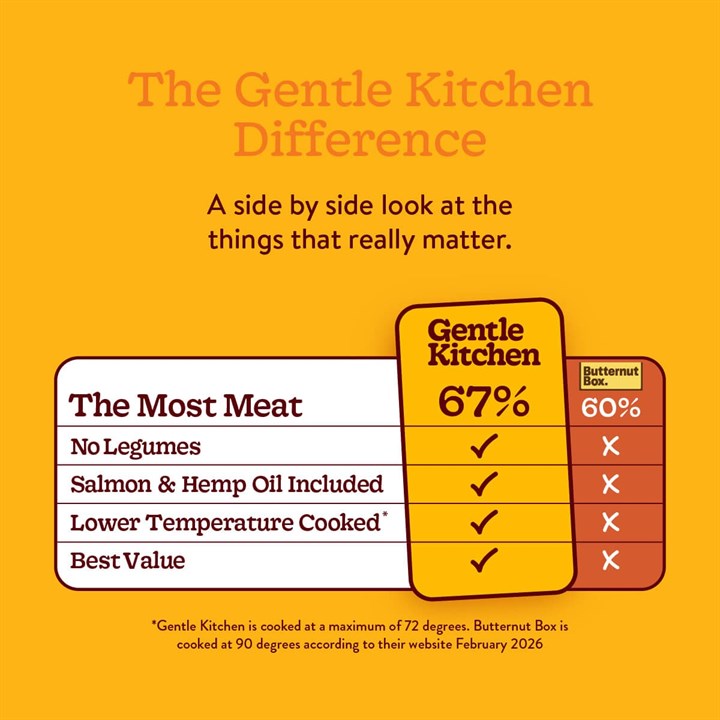 Gentle Kitchen Rustic Chicken Adult Fresh Dog Food