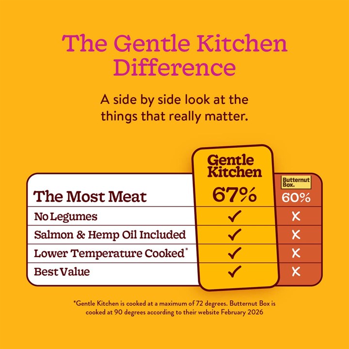 Gentle Kitchen Hearty Beef Adult Fresh Dog Food