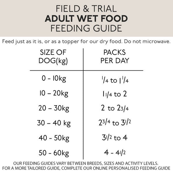 Skinners Field and Trial Lamb and Root Veg 390g
